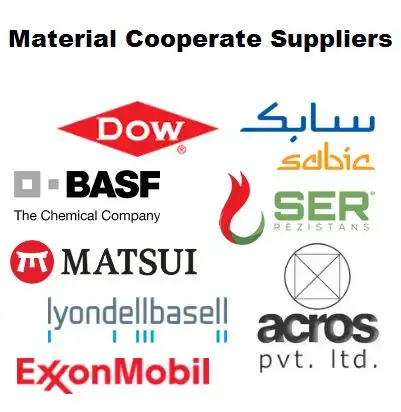 Proveedor de materiales